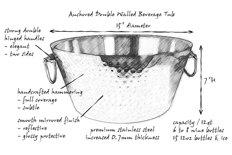 Metal beverage tub for drinks and ice.  Add a lid and use as an ice bucket.